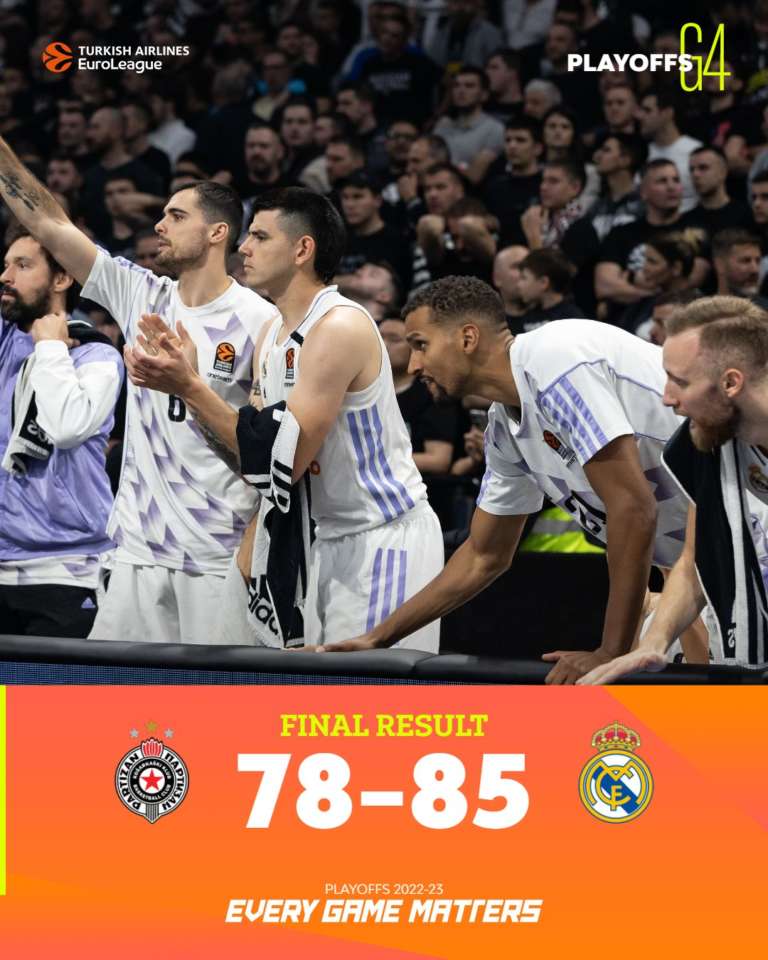 Real earns Game 5 with another road win in Belgrade