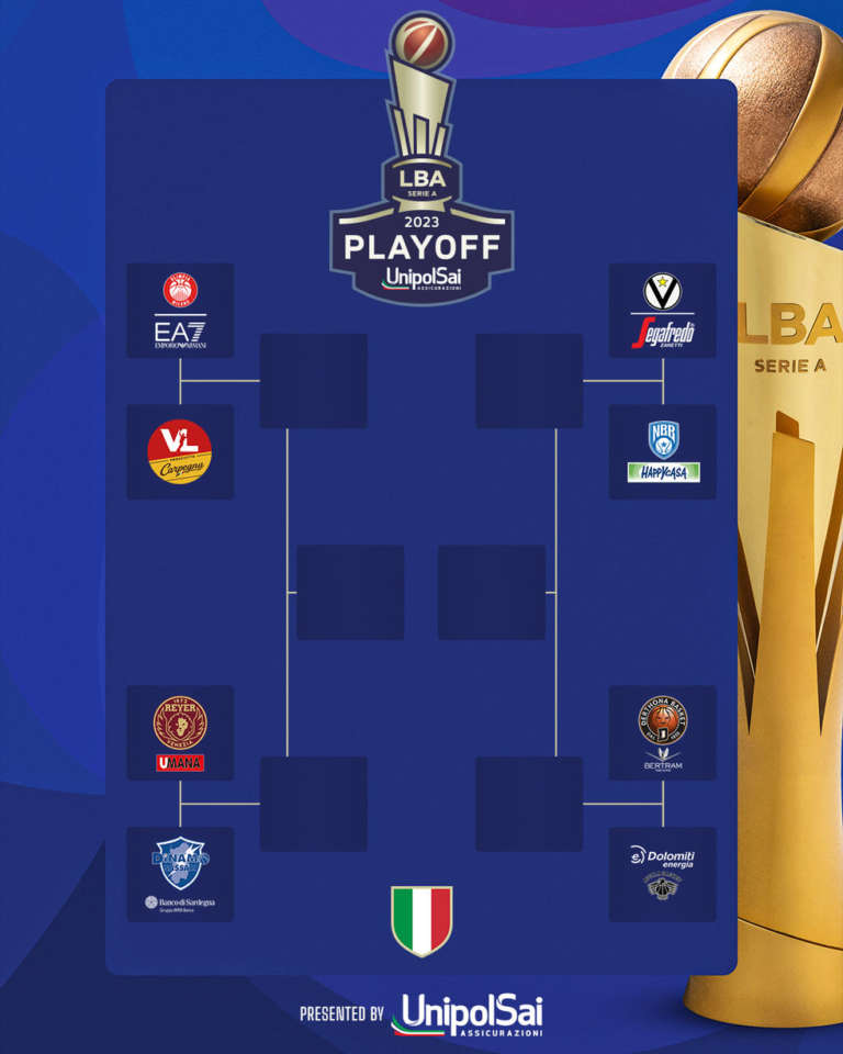 LBA Playoff Le Date E Gli Orari Delle Prime Tre Gare Dei Quarti Di Finale Sportando