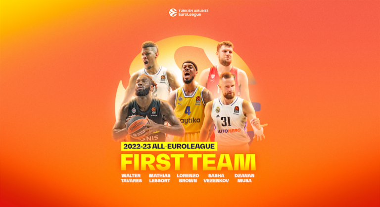 The All-EuroLeague First Team Is Announced - Sportando