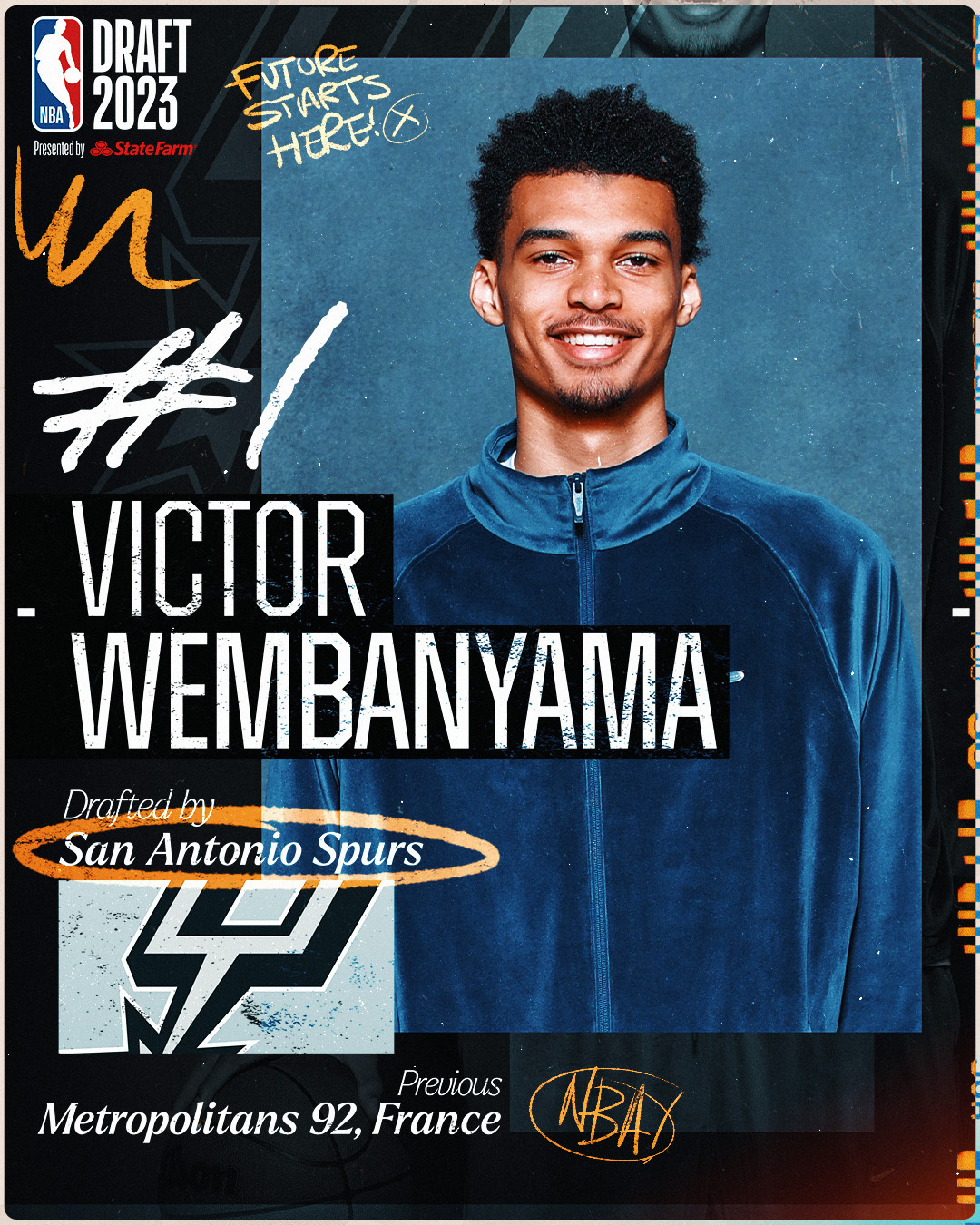 NBA Draft 2023, è la notte di Victor Wembanyama - Sportando