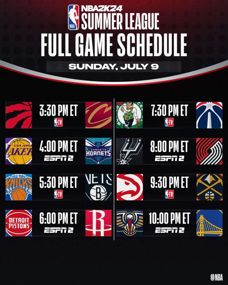 NBA Live | Summer League, torna in campo Wembanyama