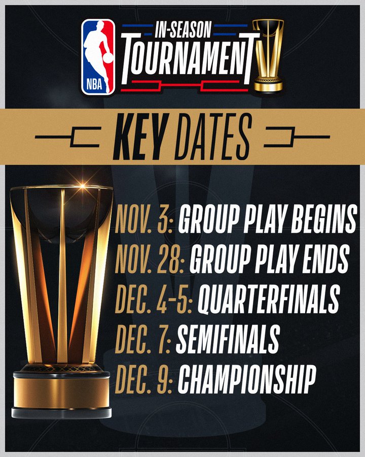 NBA InSeason Tournament group stage schedule Archysport