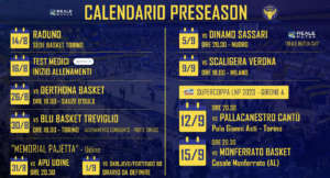 Le date della preseason di Torino