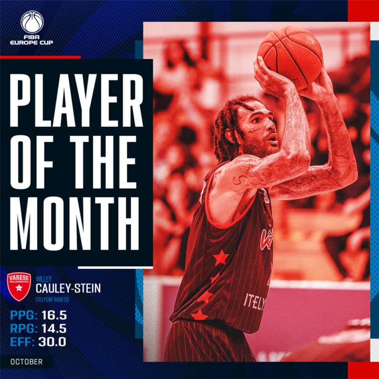 Cauley-Stein picks up FIBA Europe Cup MVP crown for October