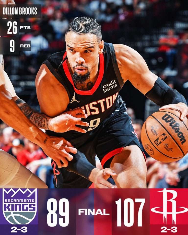 Houston parte bene e finisce meglio, Sacramento ko