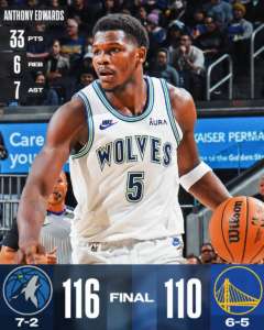 Edwards e Towns guidano i Timberwolves alla vittoria sui Warriors di Curry