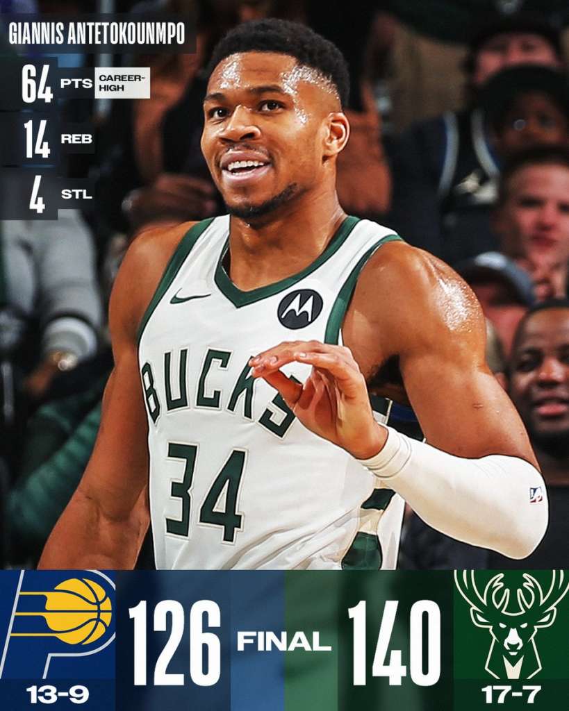 Giannis Antetokounmpo Stabilisce Il Record Di Franchigia Con 64 Punti ...