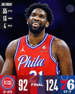 Embiid domina, Philadelphia prolunga l’incubo Detroit