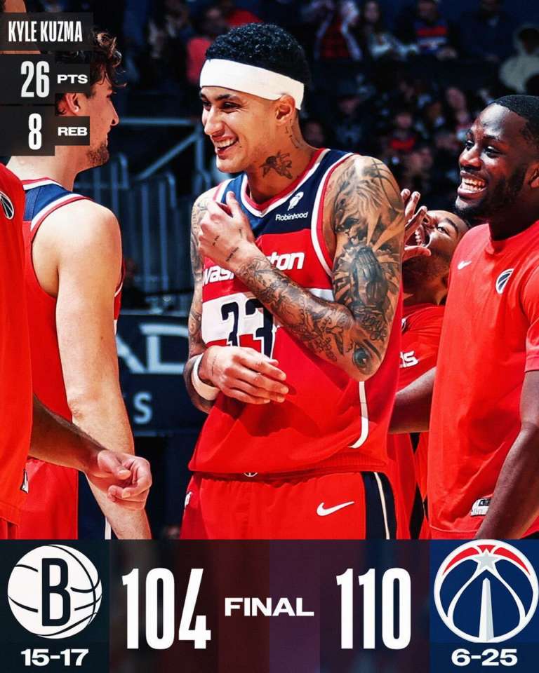 Washington ritrova il sorriso e batte Brooklyn