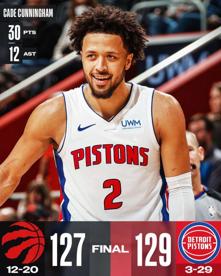 Detroit esce dal suo incubo e batte i Toronto Raptors