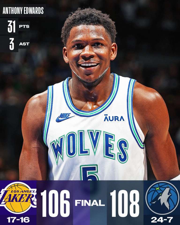 Minnesota rovina il compleanno di LeBron e batte i Lakers