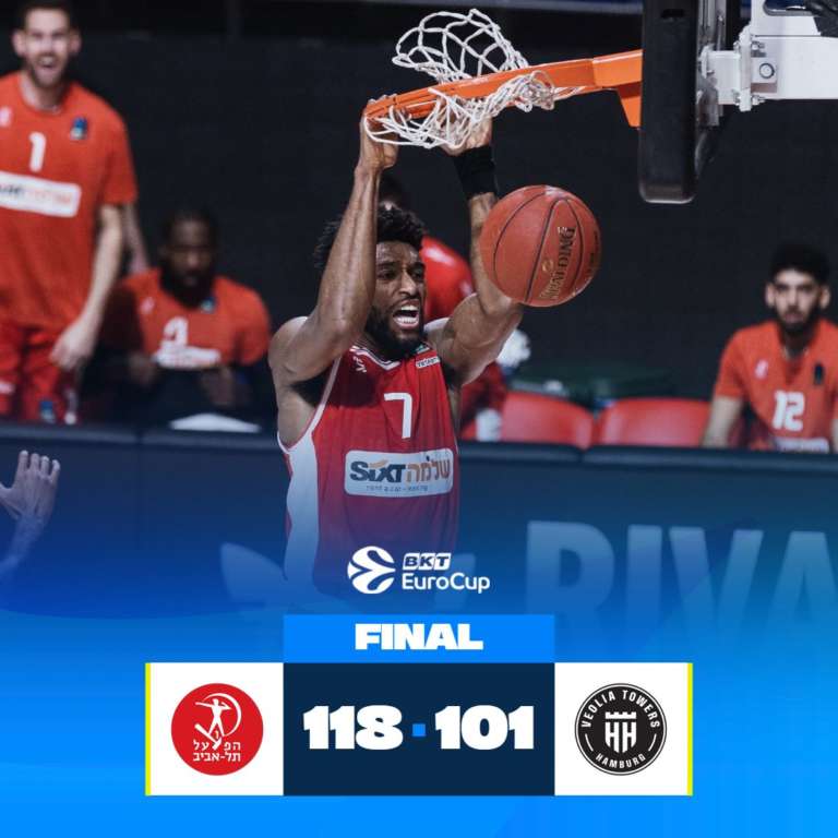 Hapoel Tel Aviv a valanga con Hamburg Towers