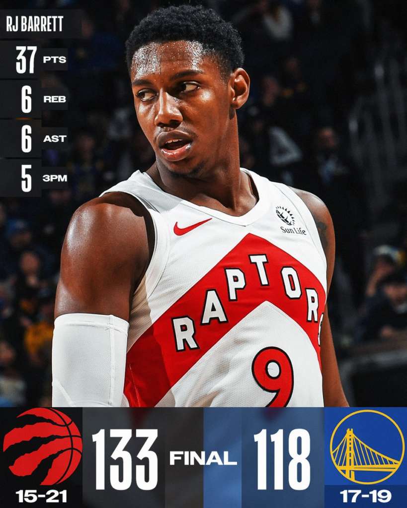 37 punti per RJ Barrett, i Raptors battono i Warriors