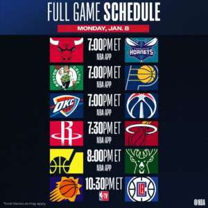 NBA Live | Sei partite in programma, Fontecchio sfida Giannis