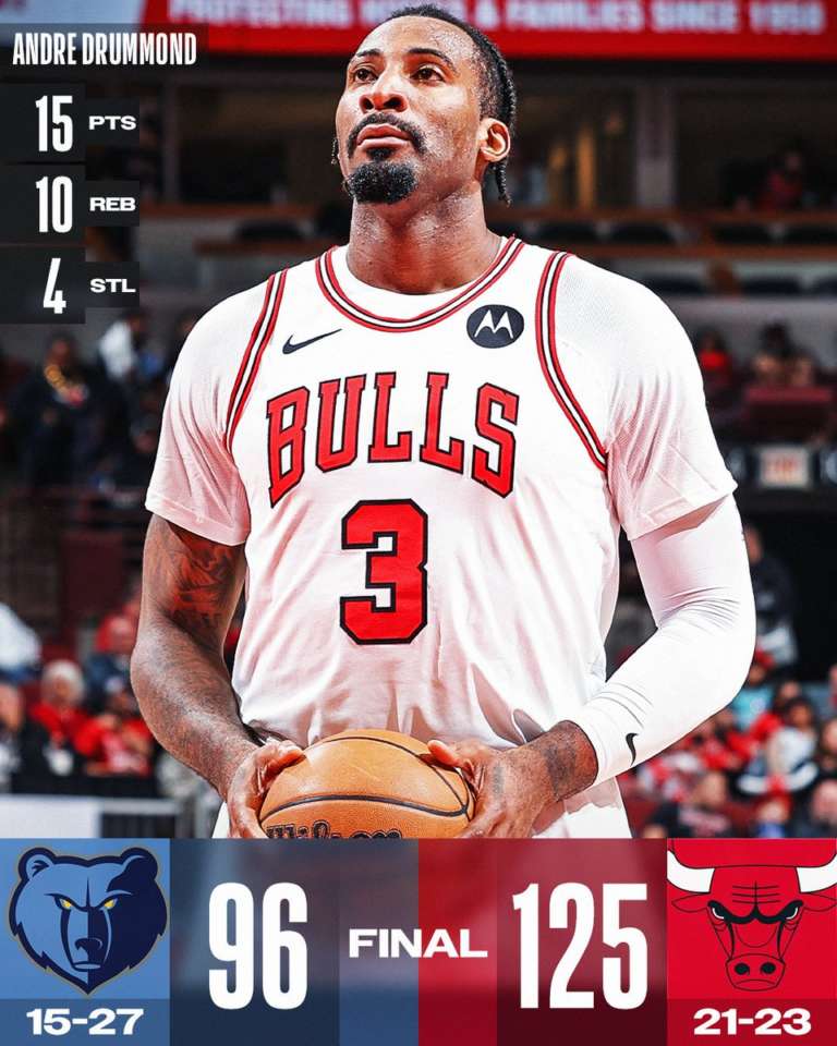 Chicago di squadra doma i rimaneggiati Grizzlies