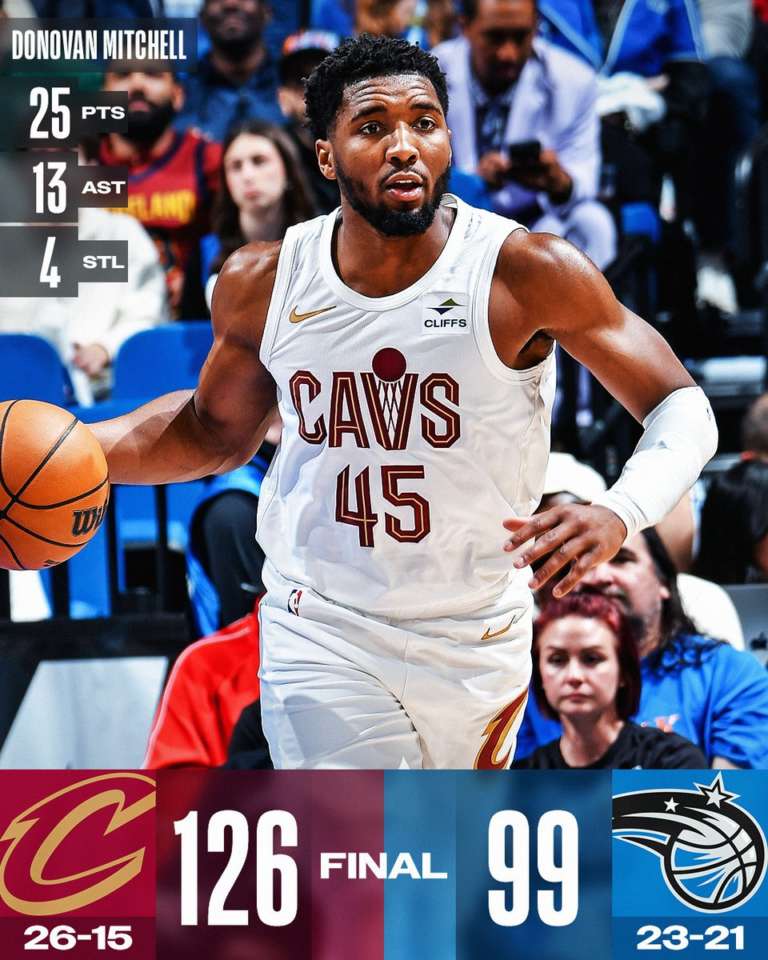 Sam Merrill ne segna 26, i Cavs superano i Magic per l'ottava vittoria ...