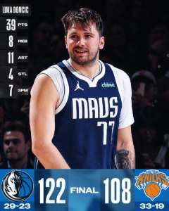 Luka Doncic segna 39 punti e porta i Mavericks alla vittoria con i Knicks