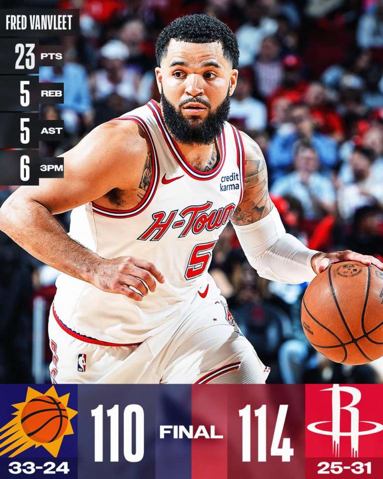 Houston resiste alla rimonta finale di Phoenix e vince