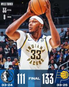 Season-high Myles Turner nel successo dei Pacers sui Mavericks