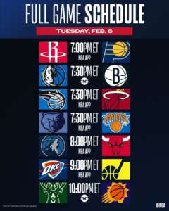 NBA live, sette partite nella notte