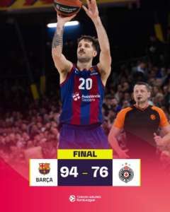 Prova di forza del Barcellona, che archivia la pratica Partizan e ‘vede’ il secondo posto