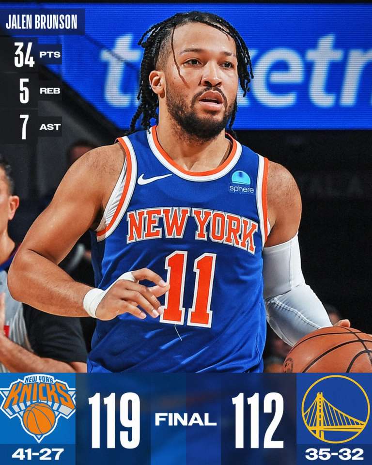 Jalen Brunson Segna 34 Punti, I Knicks Battono I Warriors