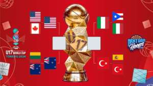 FIBA U17 Basketball World Cup 2024 Semi-Finals set