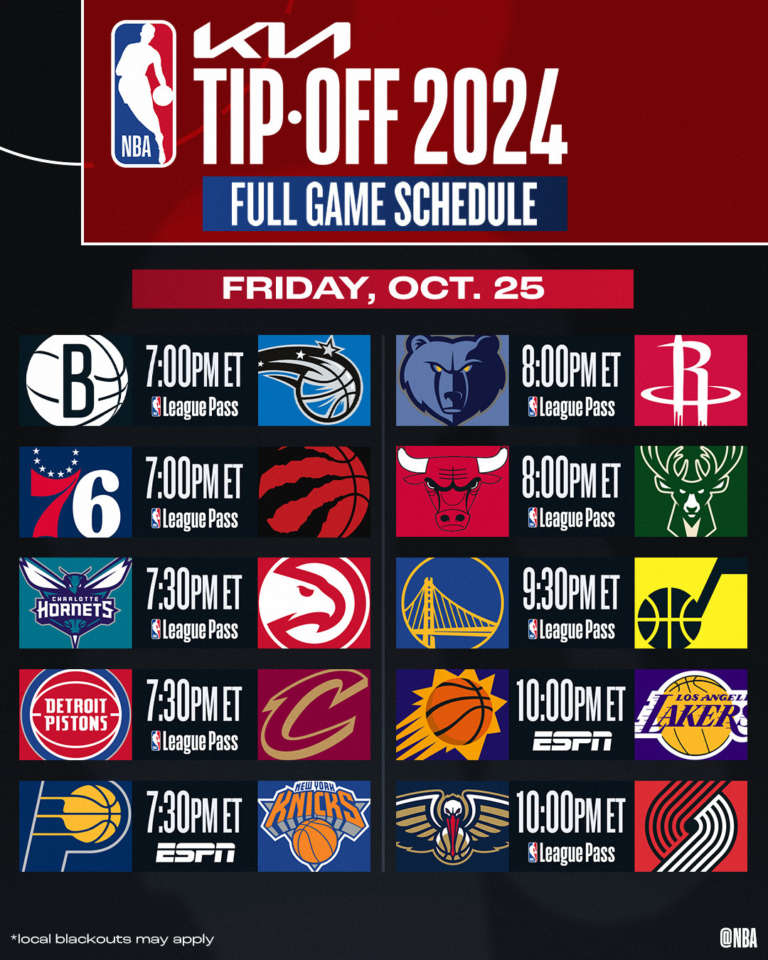 NBA live | Dieci gare nella notte