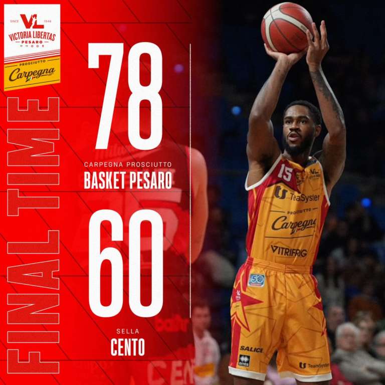 Pesaro torna alla vittoria contro Cento