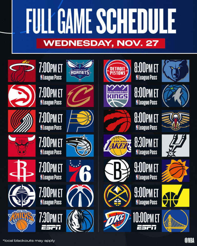 NBA live | Quattordici partite nella notte
