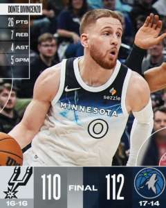 Donte DiVincenzo guida i Wolves alla vittoria sui Spurs