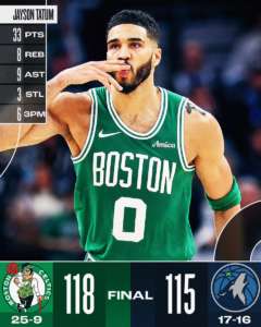 Tatum meglio di Edwards, i Celtics battono i Wolves