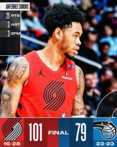 I Trail Blazers battono i Magic 100-79 e rovinano il ritorno di Wagner