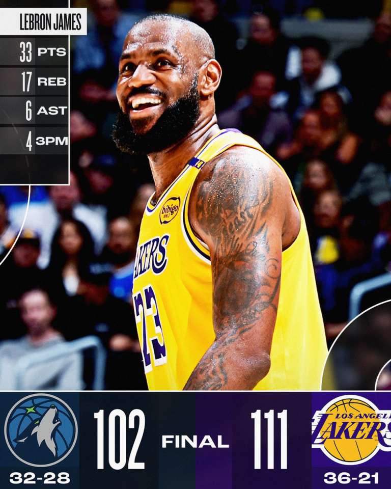 LeBron domina e i Lakers vincono ancora: battuti i Timberwolves