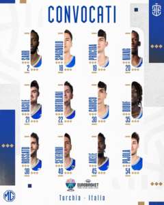 Italbasket, ecco i 12: out Davide Casarin, Francesco Ferrari, Sasha Grant e Matteo Librizzi