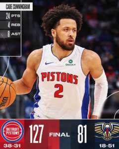 Detroit travolge New Orleans, Pelicans senza Murphy fino a fine stagione
