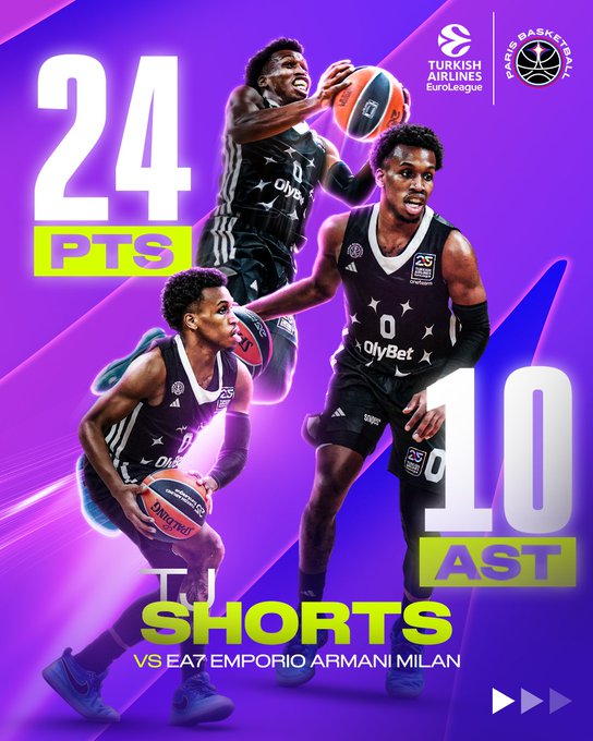 TJ Shorts