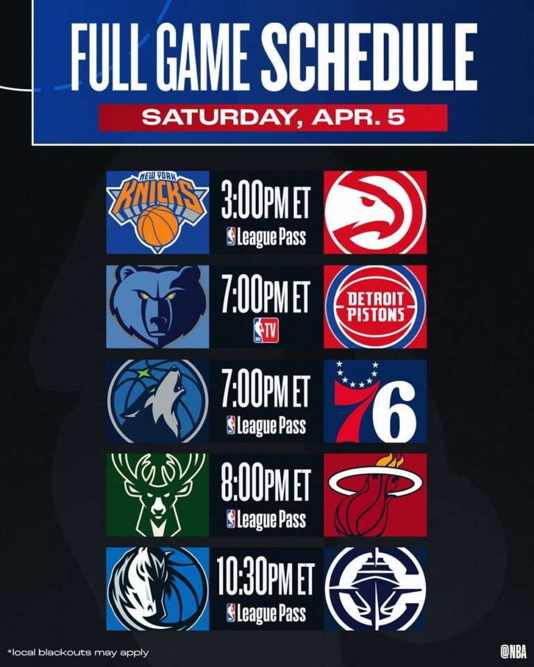 NBA, il programma della notte