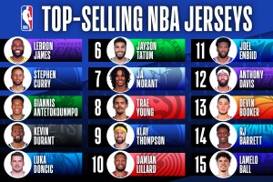 LeBron James ed i Lakers guidano la classifica delle maglie più vendute dopo metà stagione