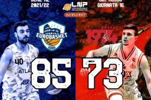 L’Eurobasket vola con Pepe, Chieti staccata in classifica