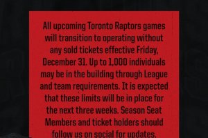 Raptors senza tifosi per le prossime 3 settimane alla Scotiabank Arena