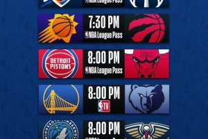Sei gare nella notte NBA: Steph sfida Morant