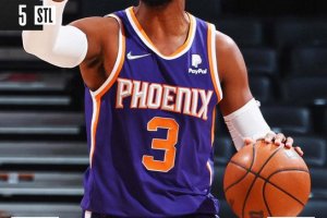 Booker infila il sorpasso, successo Suns a Toronto