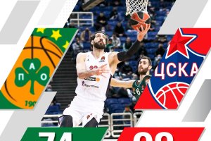 CSKA stunning 23-0 run in first half hands Panathinaikos a tough home loss
