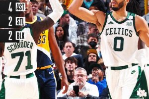 I Celtics vanno dai loro leader e vincono a Indianapolis