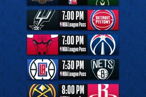 NBA Live | Sei partite in programma per la prima giornata del 2022