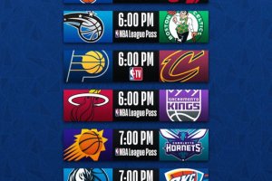 Sette gare nella notte NBA, si parte con Raptors-Knicks