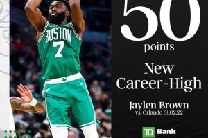 Boston Celtics, la notte del cinquantello di Jaylen Brown