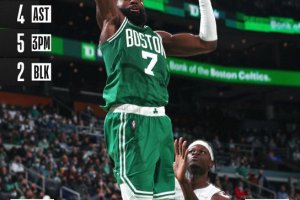 Jaylen Brown trascina i Celtics alla rimonta e al successo in OT su Orlando