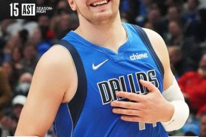 I Mavericks trovano il season high di assist di Doncic e battono Denver